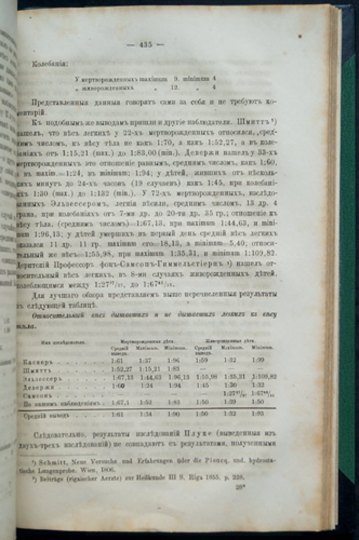 Судебная гинекология: руководство для врачей и юристов