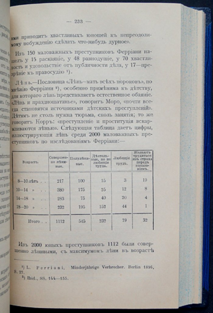 Очерки по эволюции человека: детская психология в свете теории эволюции (в двух частях)