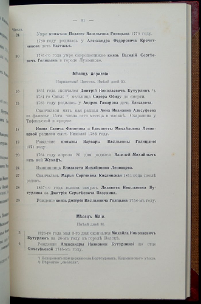 «Летопись историко-родословного общества» в Москве, 1914 год: Выпуски 1–4 (сдвоенные выпуски № 1–2 и № 3–4)