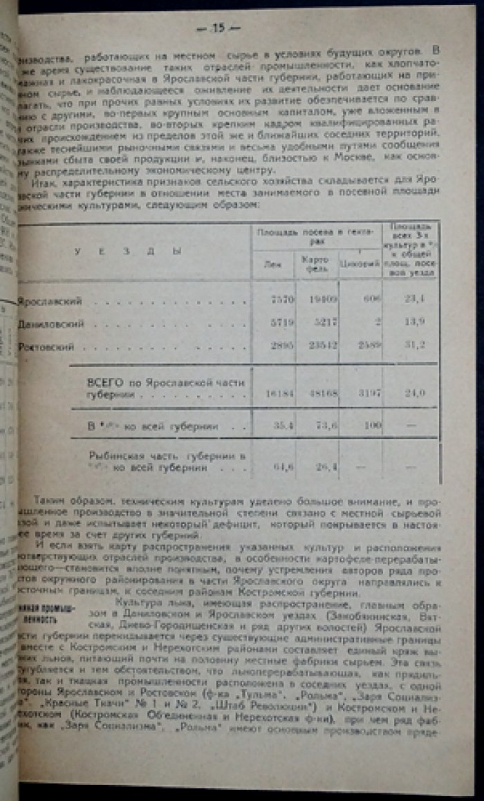 «Ярославский край». Сборник по краеведению (в двух выпусках): Т. III, вып. I–II
