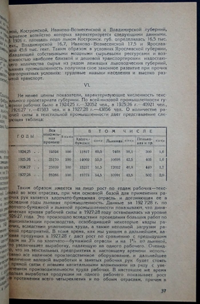 «Ярославский край». Сборник по краеведению (в двух выпусках): Т. III, вып. I–II