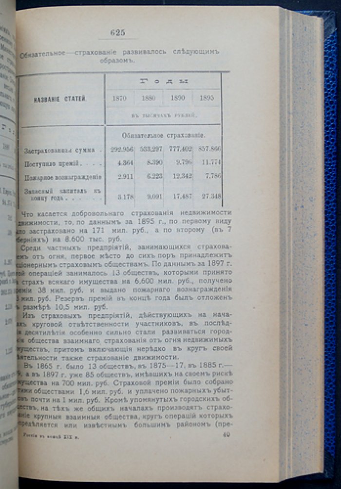 Россия в конце XIX века: экономика, промышленность и культурные достижения (к Всемирной выставке 1900 г.)