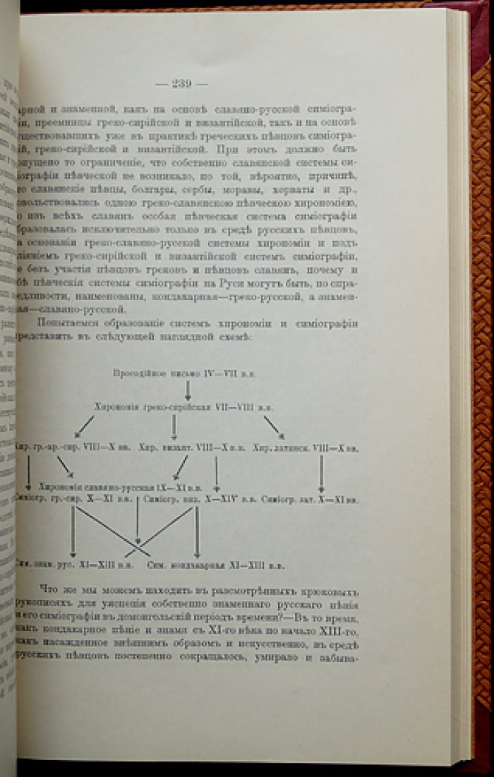 Богослужебное пение Русской Церкви в домонгольский период: история и источники по данным истории, археологии и палеографии (в 2 частях + 12 таблиц снимков рукописей X–XII вв.)