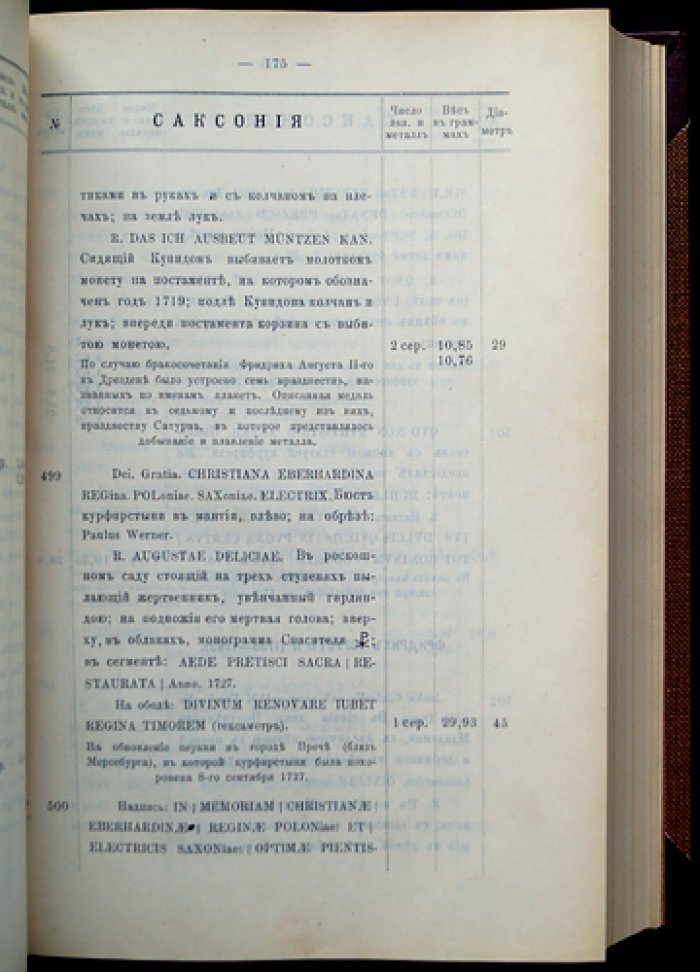 Каталог медалей и монет нумизматического кабинета Императорского Харьковского университета (редкое издание)