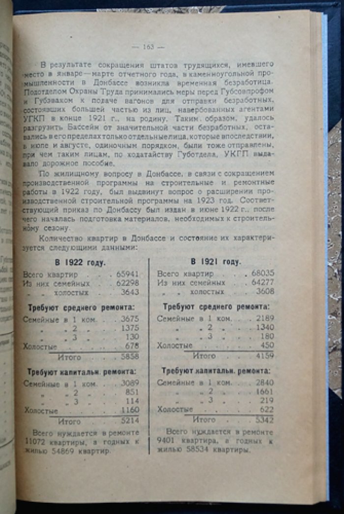 Отчет Донецкого губернского отдела Всероссийского союза горнорабочих за 1922 год: статистика труда и быта шахтеров Донбасса