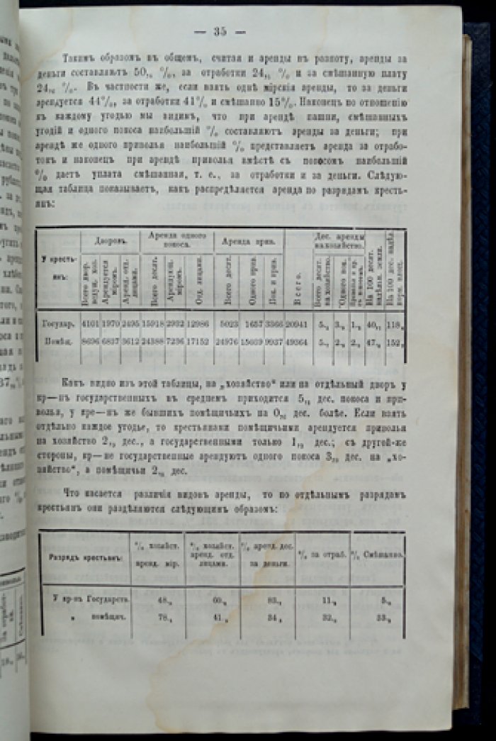 Статистические сведения по Смоленской губернии. Том II: Сычевский уезд (издание Смоленского губернского земства, 1885)
