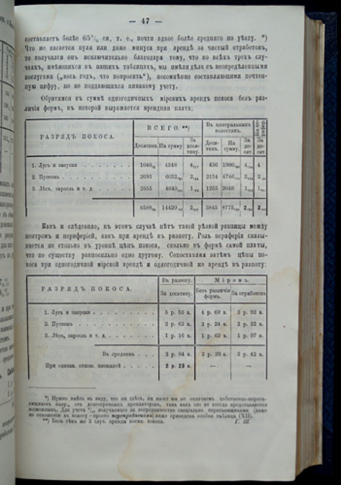 Статистические сведения по Смоленской губернии. Том II: Сычевский уезд (издание Смоленского губернского земства, 1885)