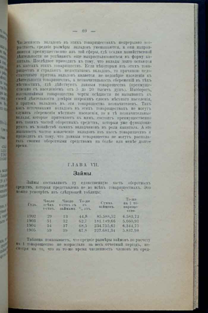 Еврейские кредитные кооперации. Статистико-экономические очерки и исследования (Выпуск I)