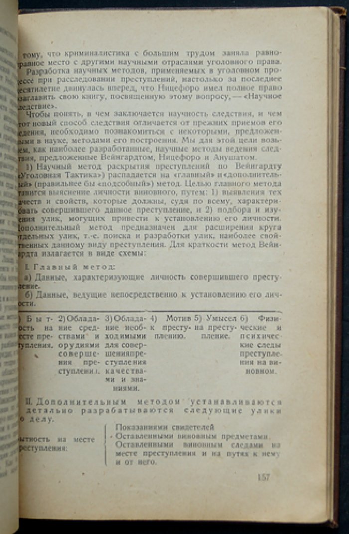 Криминалистика. Уголовная тактика: методы уголовного розыска и расследования