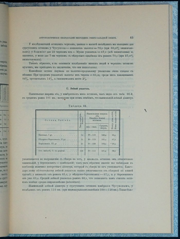 Антропологическое исследование народов Северо-Западной Сибири (по материалам экспедиций в Обь, Приуралье и Западную Сибирь)