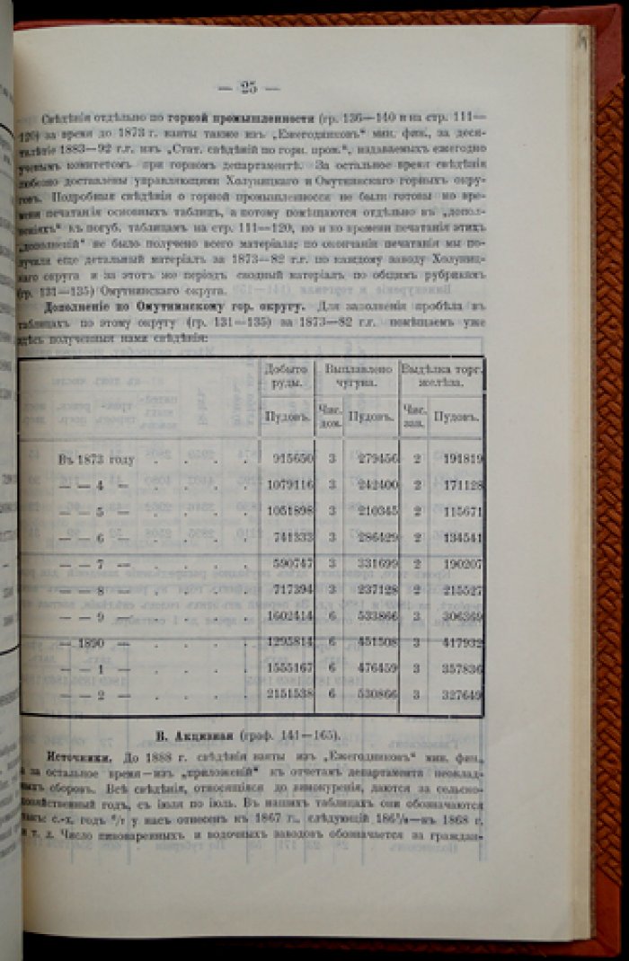 Историко‑статистический сборник сведений по экономическому и культурному развитию Вятского края (1896)