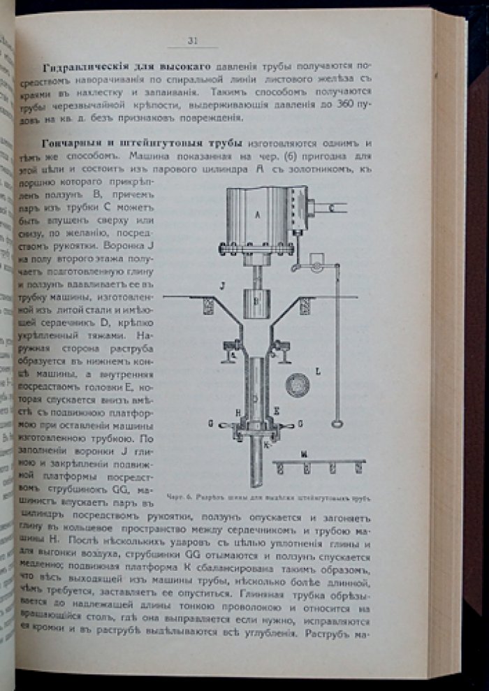 Конволют по санитарной инженерии и городским отходам: «Устранение домовых отбросов…» (1903) и «Санитарное инженерное искусство. Часть I» (1910)