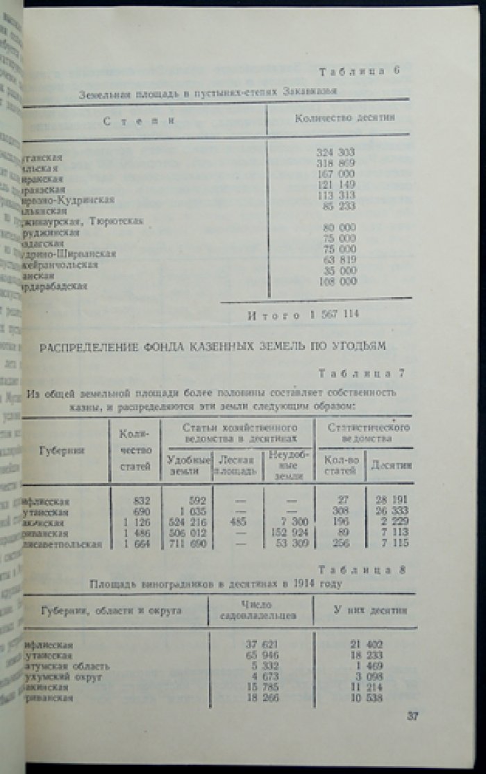 Крестьянский вопрос в Закавказье. Том III–V (дополнительный). Трудности преобразований и отмена крепостного права