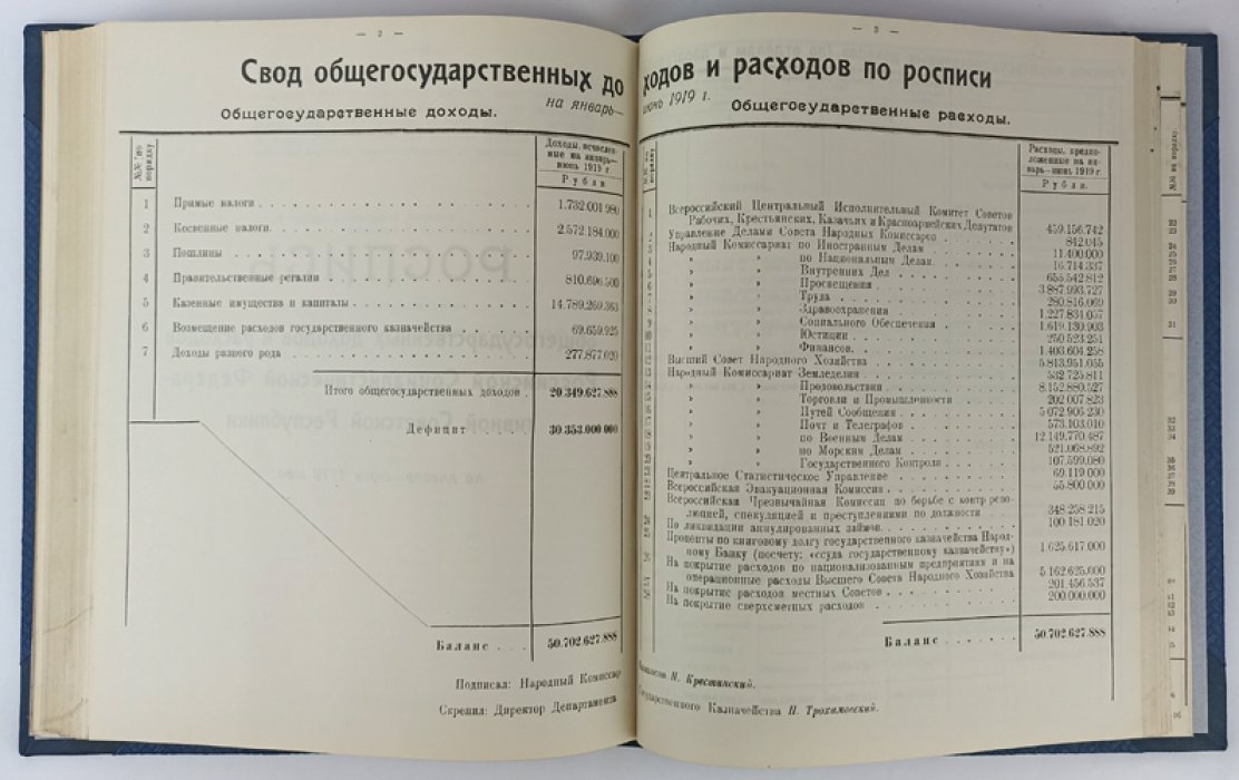 Роспись общегосударственных доходов и расходов РСФСР на январь–июнь 1919 года: с объяснительной запиской Наркомфина