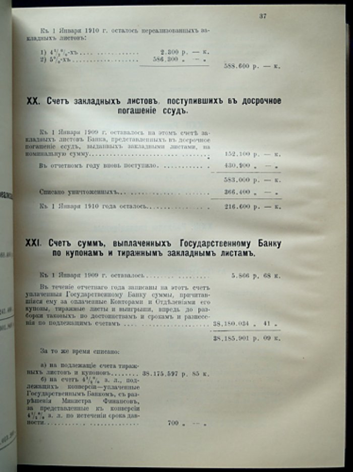 Отчет Государственного дворянского земельного банка за 1909 год (издание 1910)