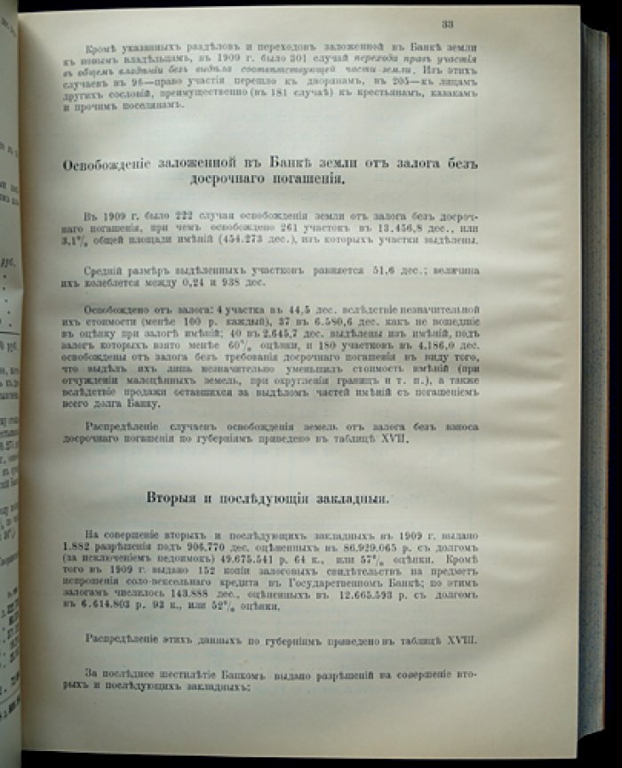Отчет Государственного дворянского земельного банка за 1909 год (издание 1910)