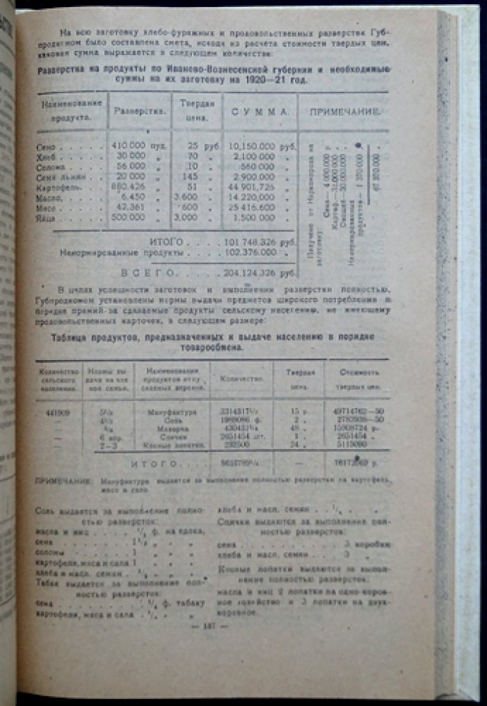 Иваново-Вознесенский губернский ежегодник (календарь-справочник) на 1921 год
