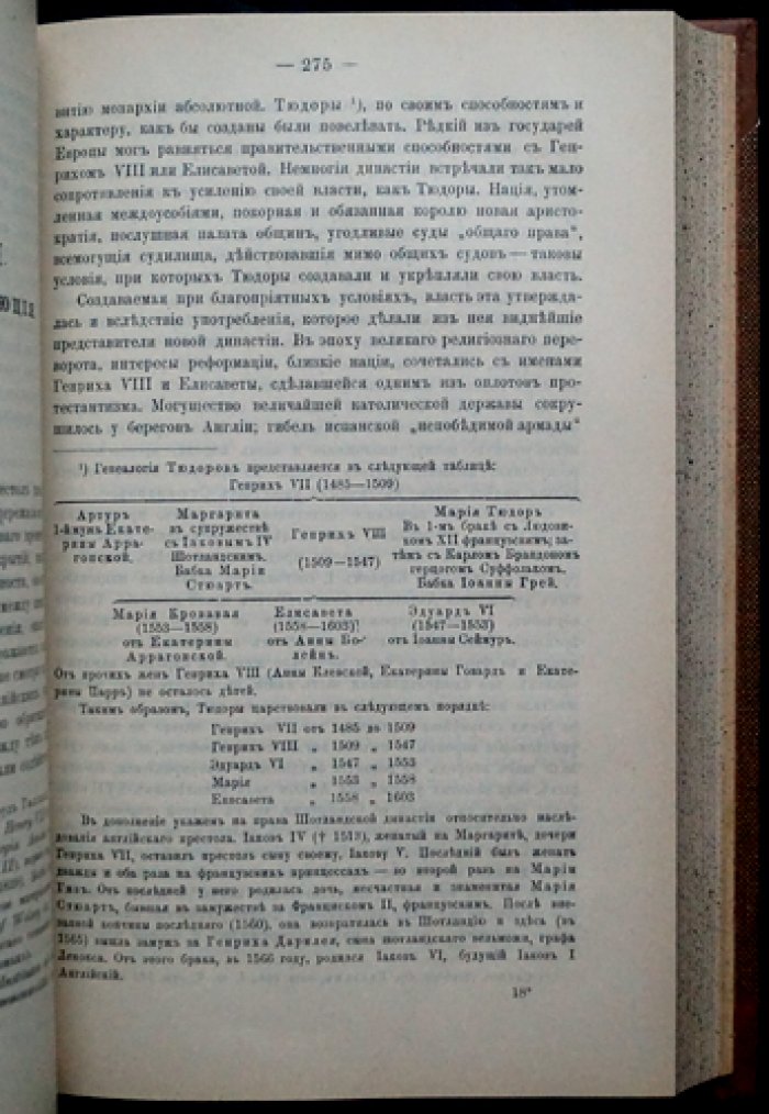 Собрание сочинений А.Д. Градовского: полное издание в 9 томах (1899–1904)