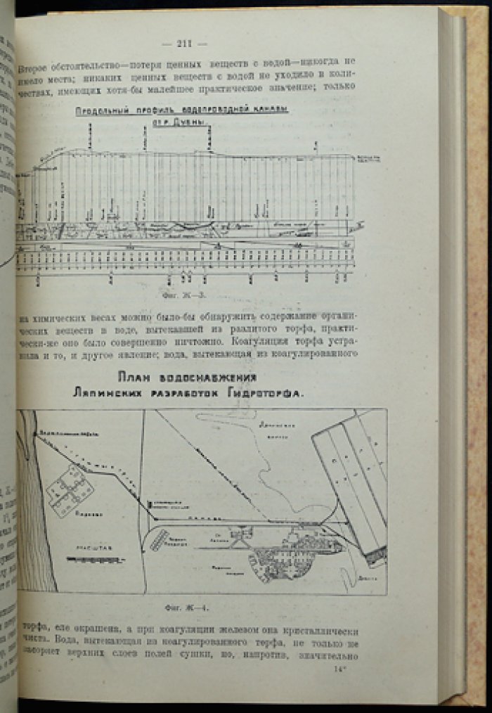 Гидроторф. Гидравлическая добыча торфа и способы его обработки (1923)