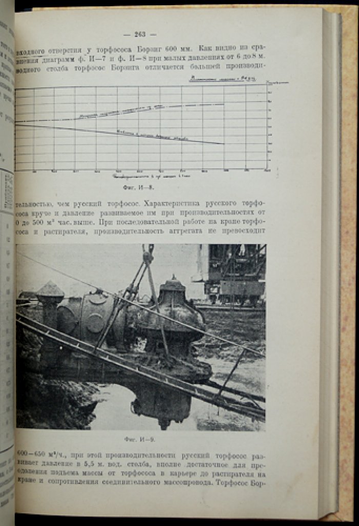 Гидроторф. Гидравлическая добыча торфа и способы его обработки (1923)