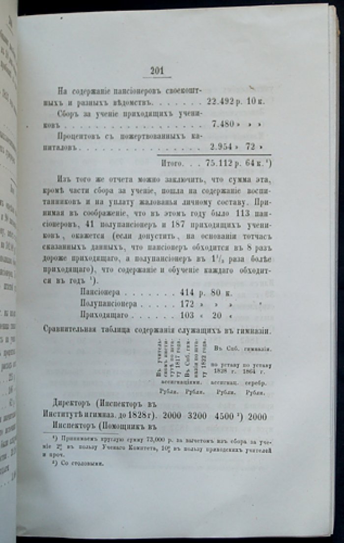 Историческая записка о пятидесятилетии Третьей Санкт-Петербургской гимназии (по поручению Педагогического совета)