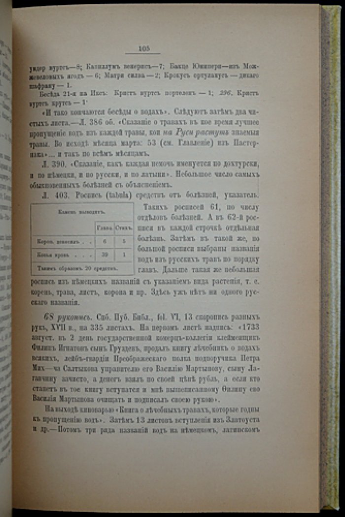 Русские врачебники: исследование в области древней врачебной письменности