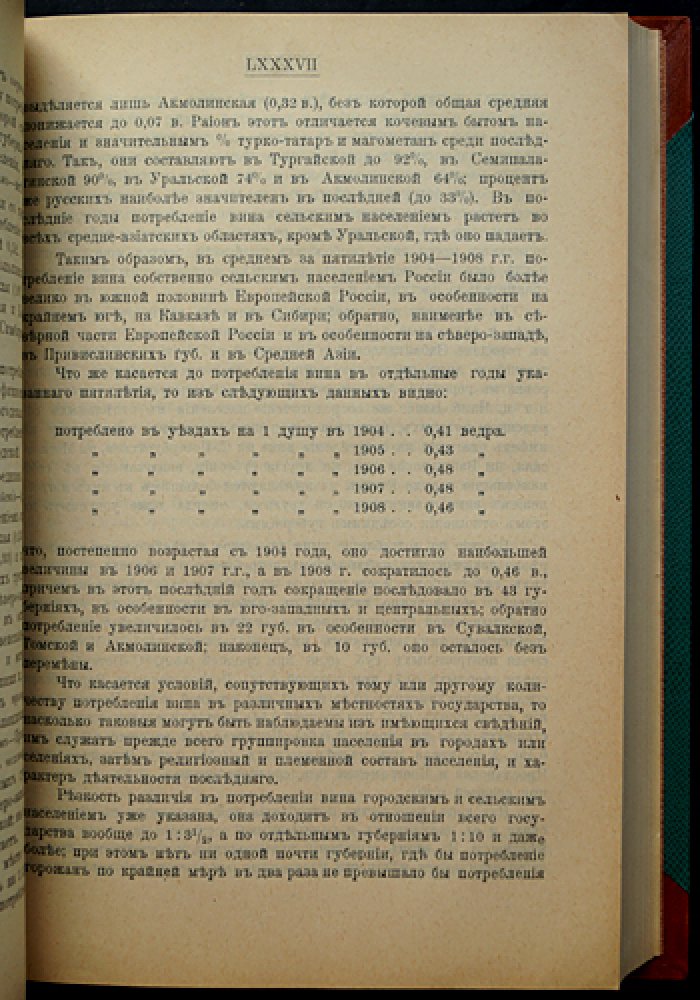 Ежегодник России за 1909 год (6-й выпуск, 1910). Официальный статистический справочник МВД