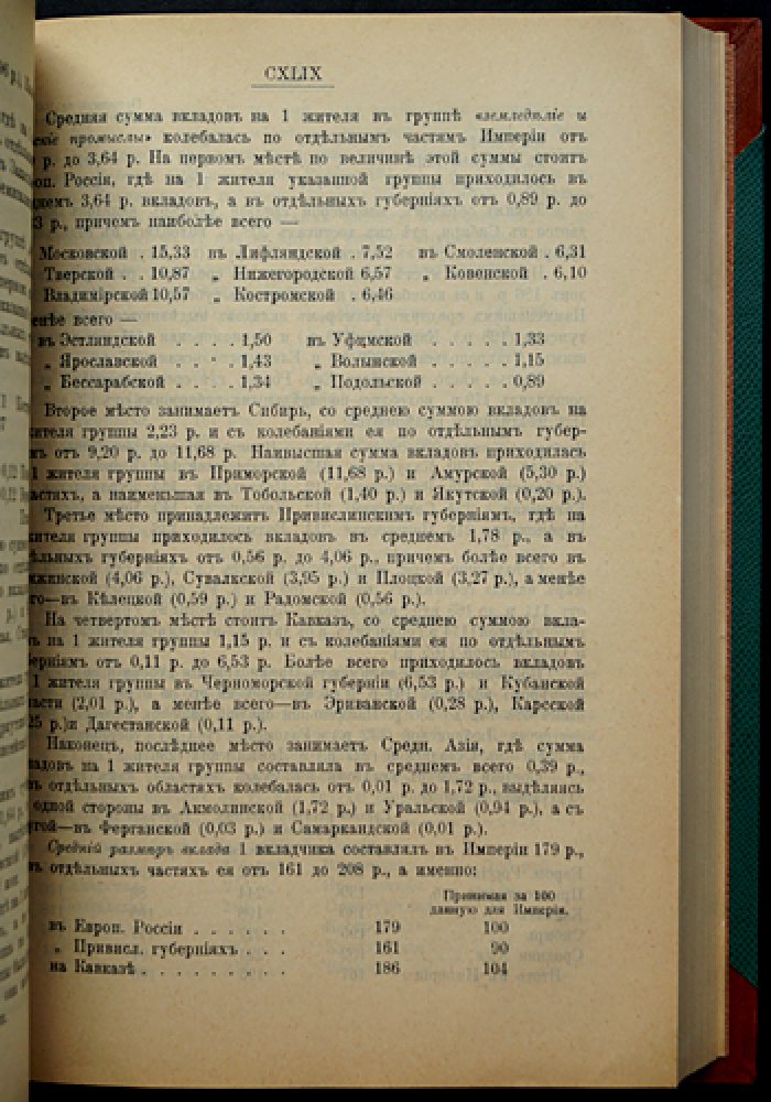 Ежегодник России за 1909 год (6-й выпуск, 1910). Официальный статистический справочник МВД