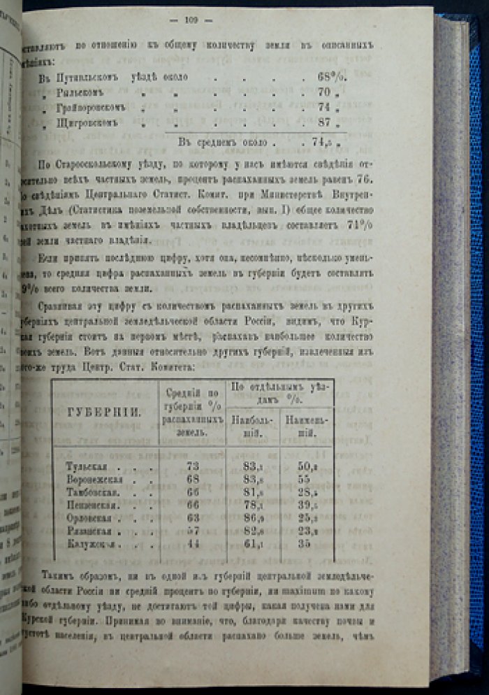 Курская губерния: итоги земско-статистического исследования (1887)