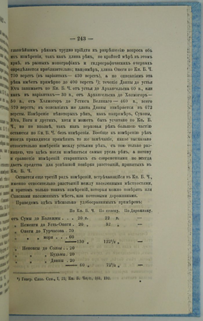 Прибрежья Ледовитого и Белого морей с их притоками: этнографический и исторический обзор по «Книге большого чертежа» (редкий оттиск, 1877)