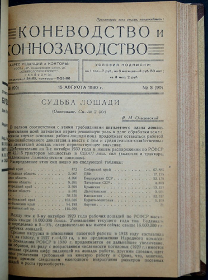 «Коневодство и коннозаводство» — журнал. Годовой комплект 1930 г. (№ 78–87, 1(88)–7(94))