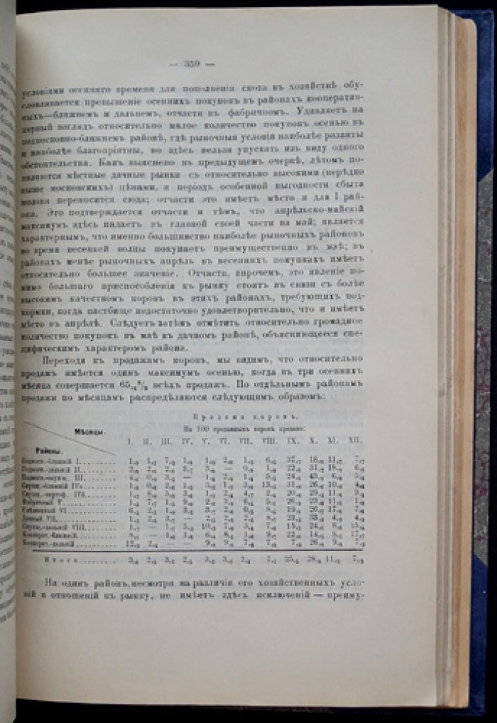 Молочное хозяйство в Московском уезде: экономико-статистический сборник. Выпуск VIII (1914)
