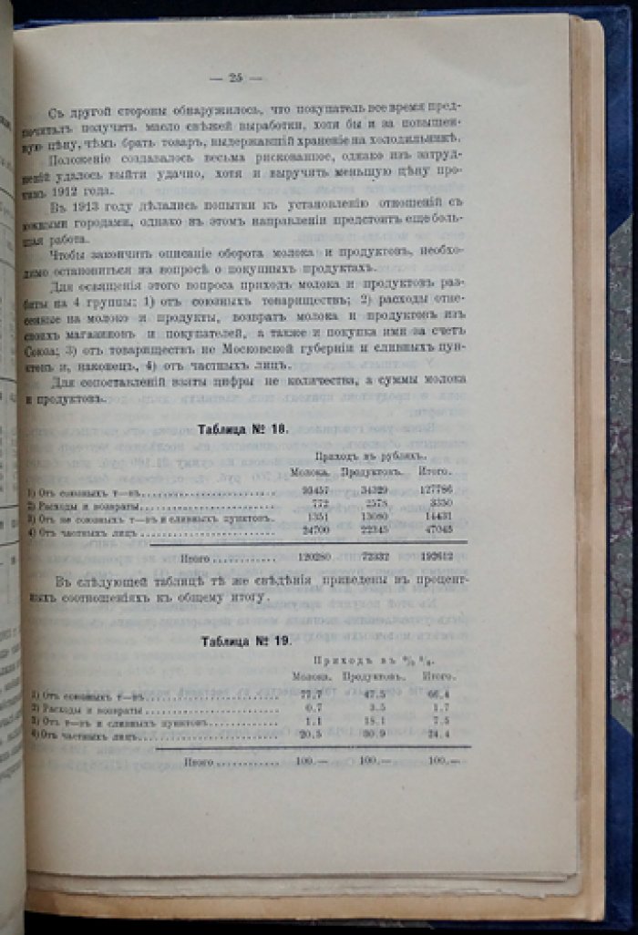Молочное хозяйство в Московском уезде: экономико-статистический сборник. Выпуск VIII (1914)
