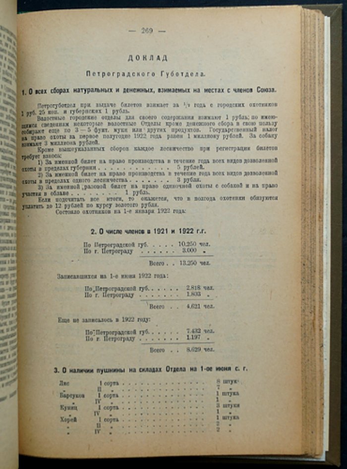 Труды съездов Всероссийского союза охотников. Сборник 1–3 съезда (Петроград и Москва, 1920–1922 гг.)