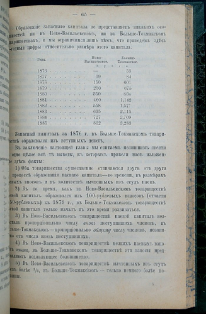 Конволют о сельских ссудо-сберегательных товариществах: статистическое исследование Н. О. Осипова и земская практика П. А. Соколовского