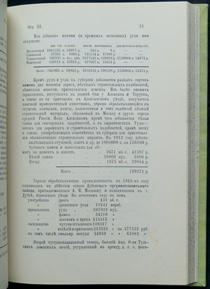 Памятная книжка Тульской губернии на 1914 год. Справочник по учреждениям, чиновникам и календарным сведениям