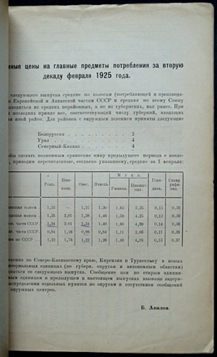 Движение цен на главные предметы потребления (комплект из 14 выпусков). Труды ЦСУ СССР, отдел статистики внутренней торговли, 1923–1927