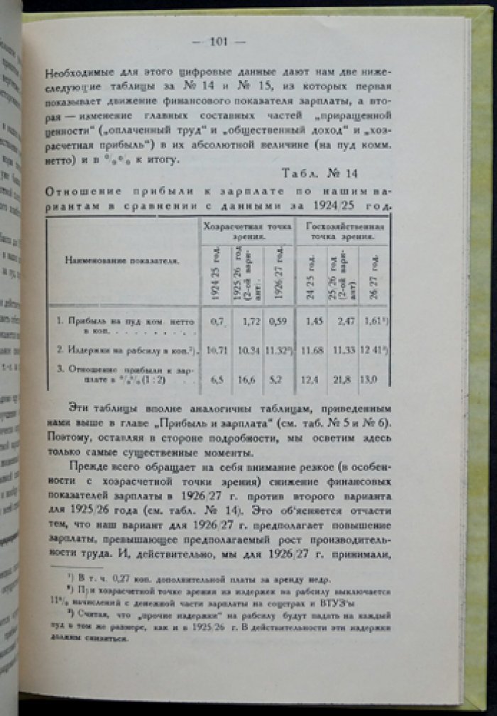 Перспективы заработной платы в Донбассе: экономико-статистический очерк о развитии шахтного хозяйства