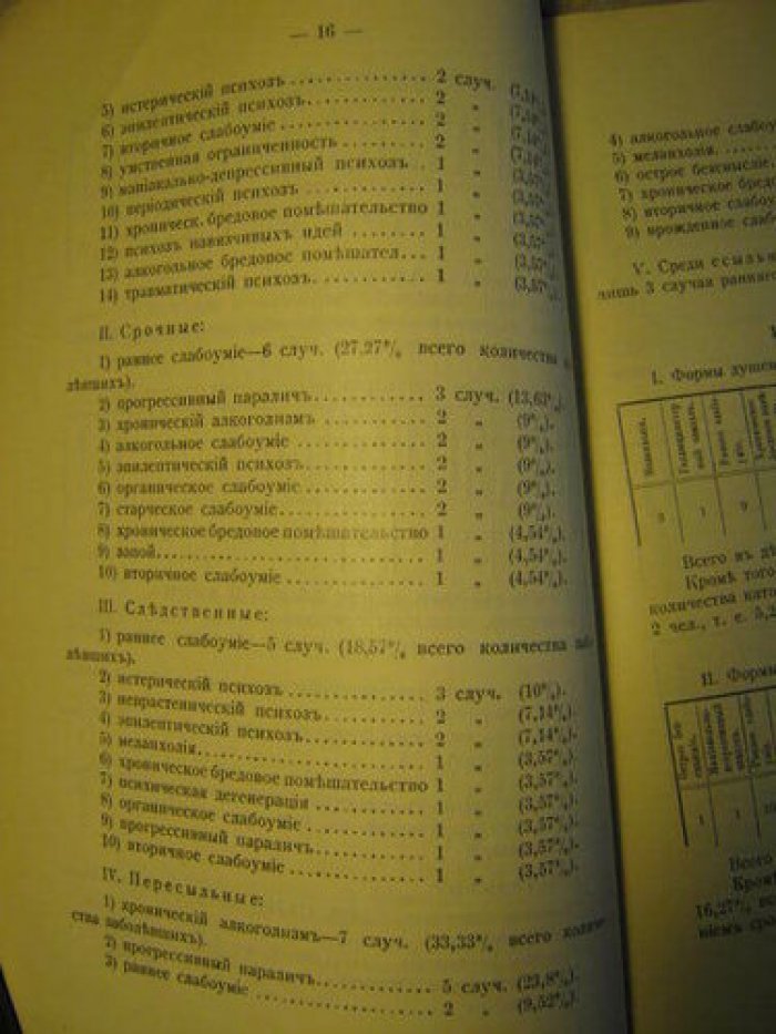 Опыт исследования заболеваемости арестантов и испытуемых душевными болезнями: отчет о научной командировке (X–XII 1910)