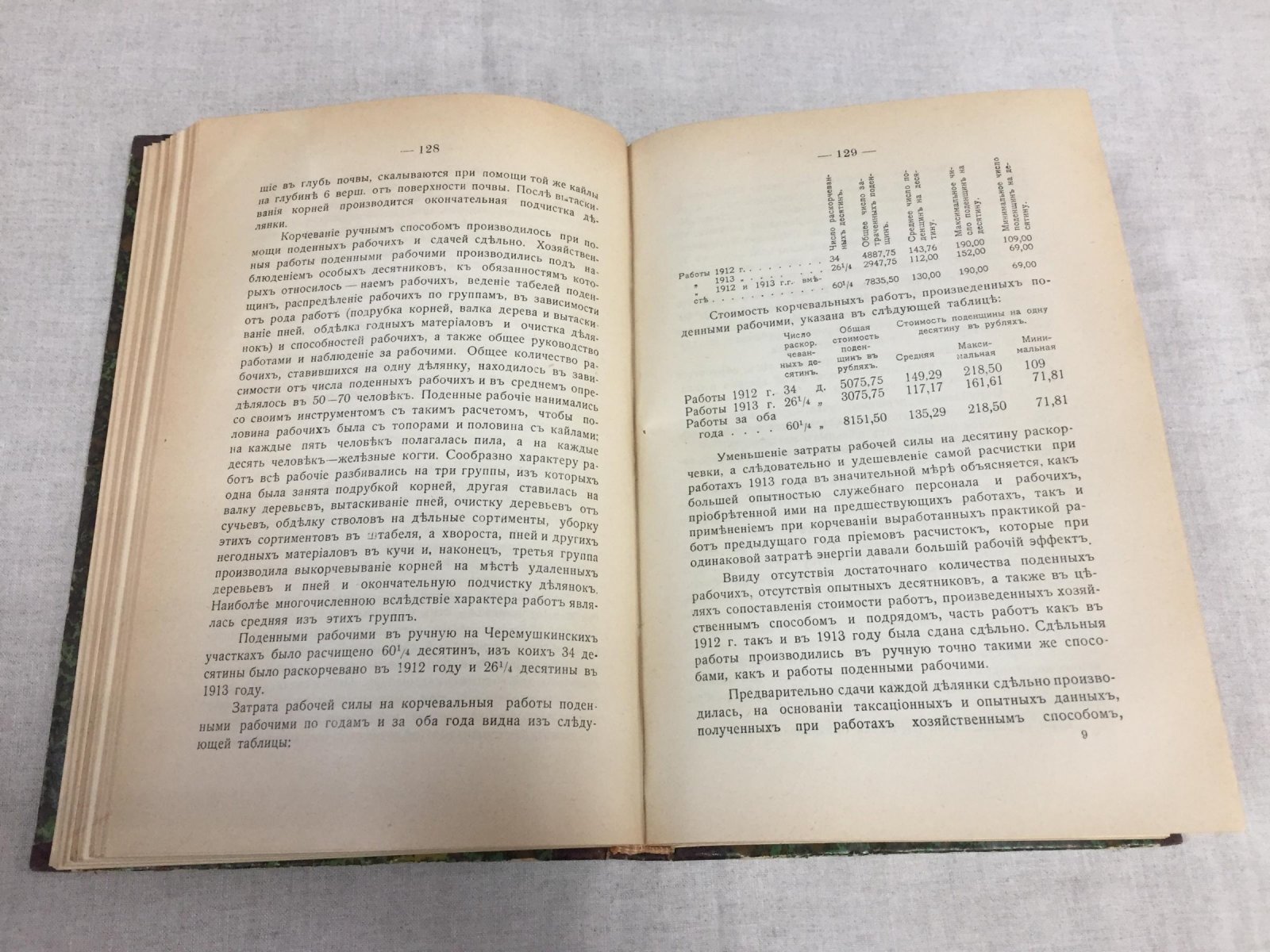 Вопросы колонизации. № 15 (1914): Сибирь и переселенческая политика