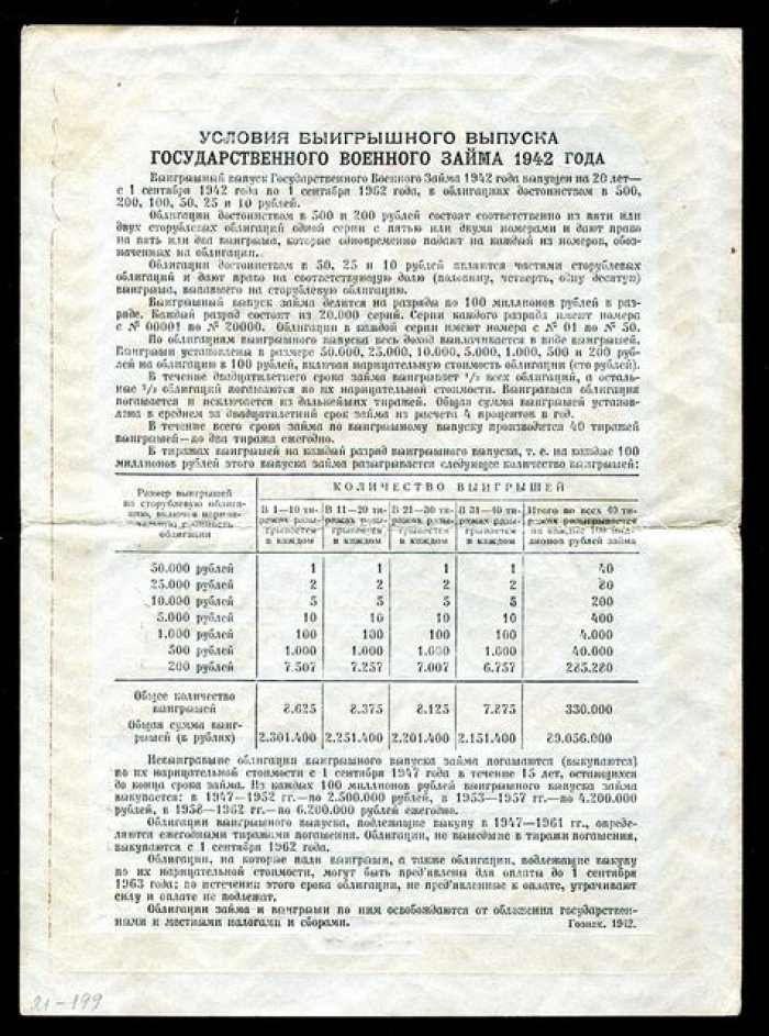 Облигация государственного военного займа на 100 рублей (1942 г.)