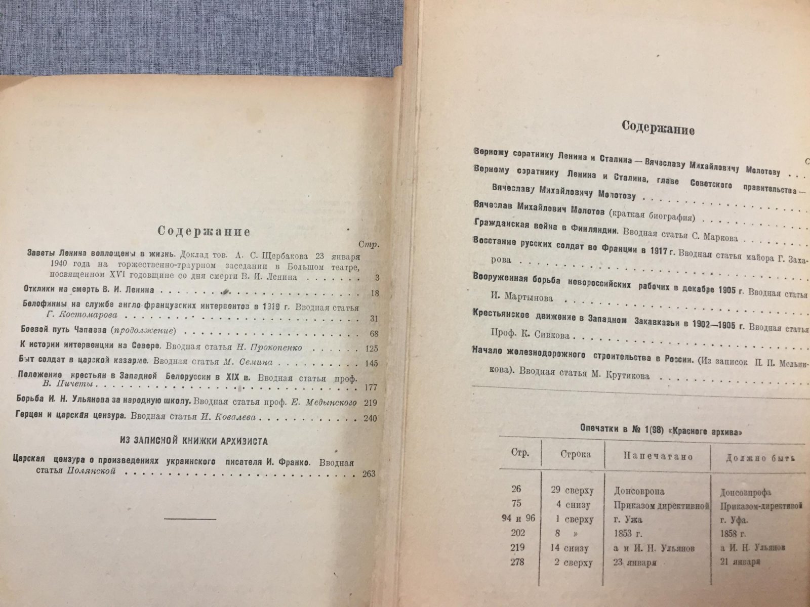 Красный Архив. Исторический журнал. Том 1–6 (1940) — документальные материалы и исследования