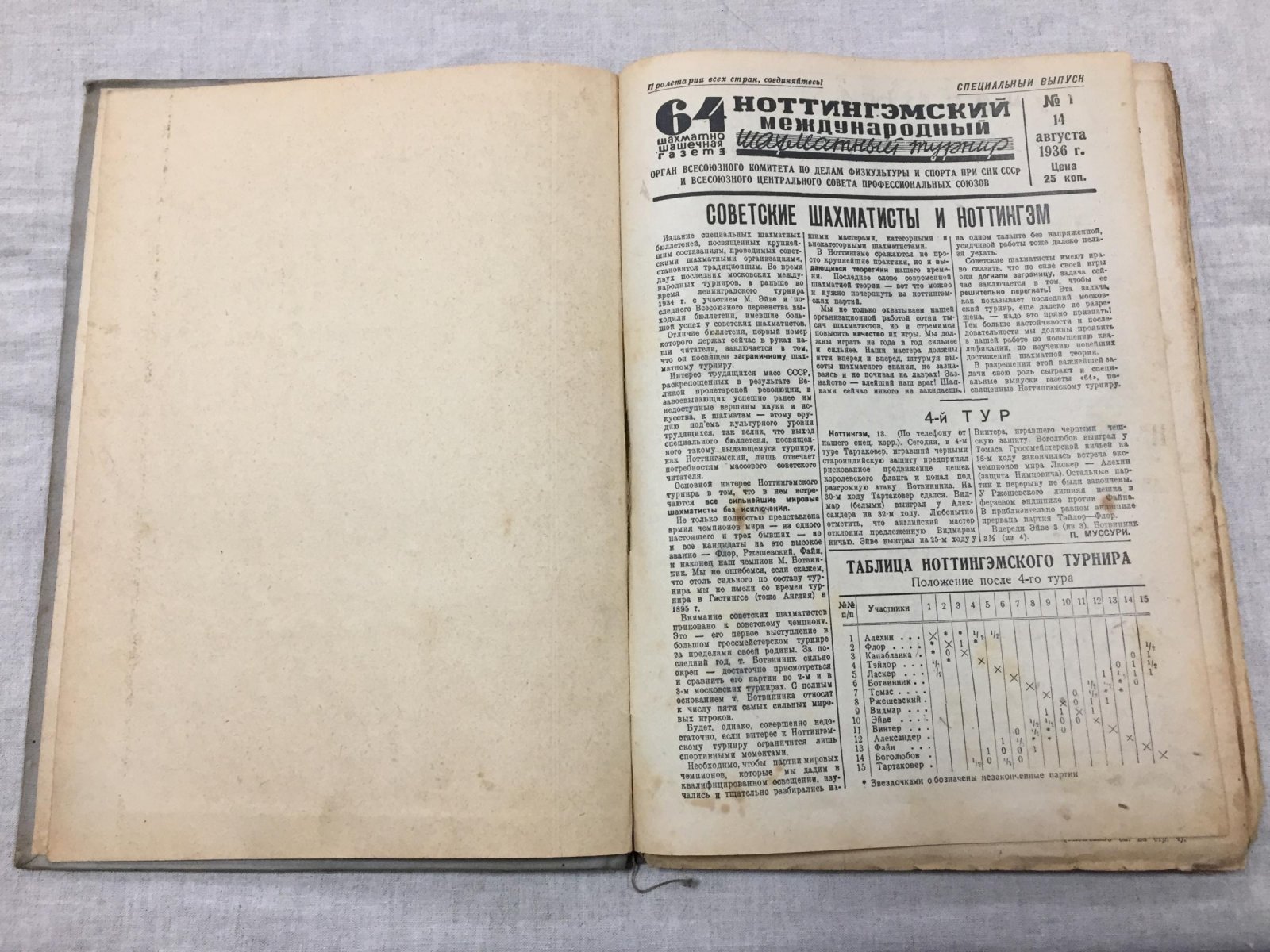 Ноттингэмский международный шахматный турнир 1936 — комплект № 1–10 (выпуск газеты «64» Шахматно-шашечная газета)
