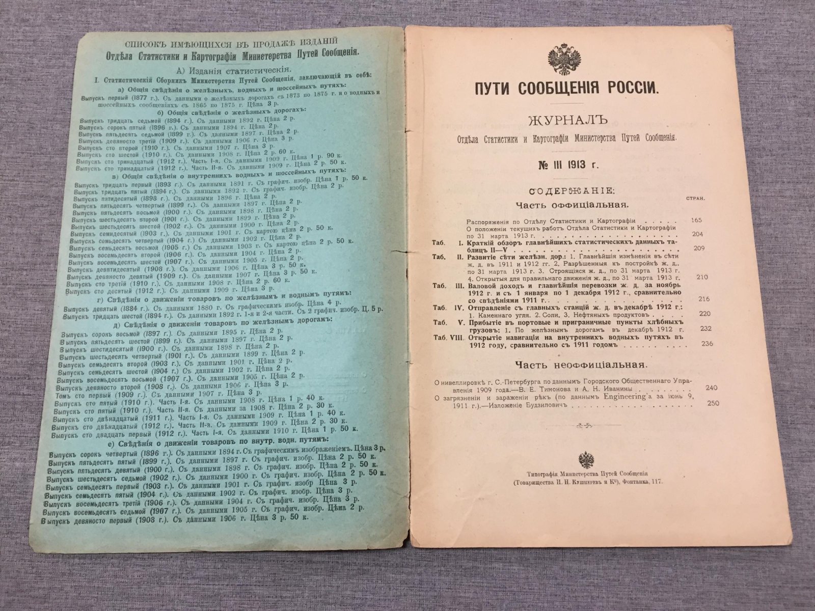 Пути сообщения России: статистико-картографический журнал (вып. № III, IV, V, VI, VII, VIII, IX, X, XI–XII), 1913 год