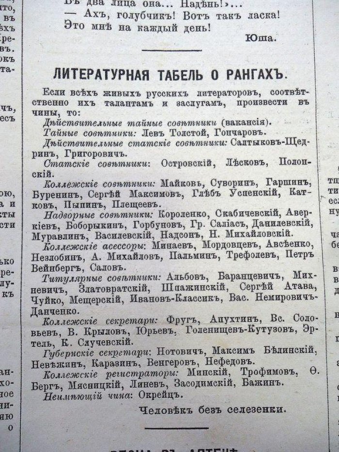 Чехов А.П. «Литературная табель о рангах» — журнал «Осколки» №19 (1886, СПб). Иллюстрированный выпуск под редакцией Н.А. Лейкина