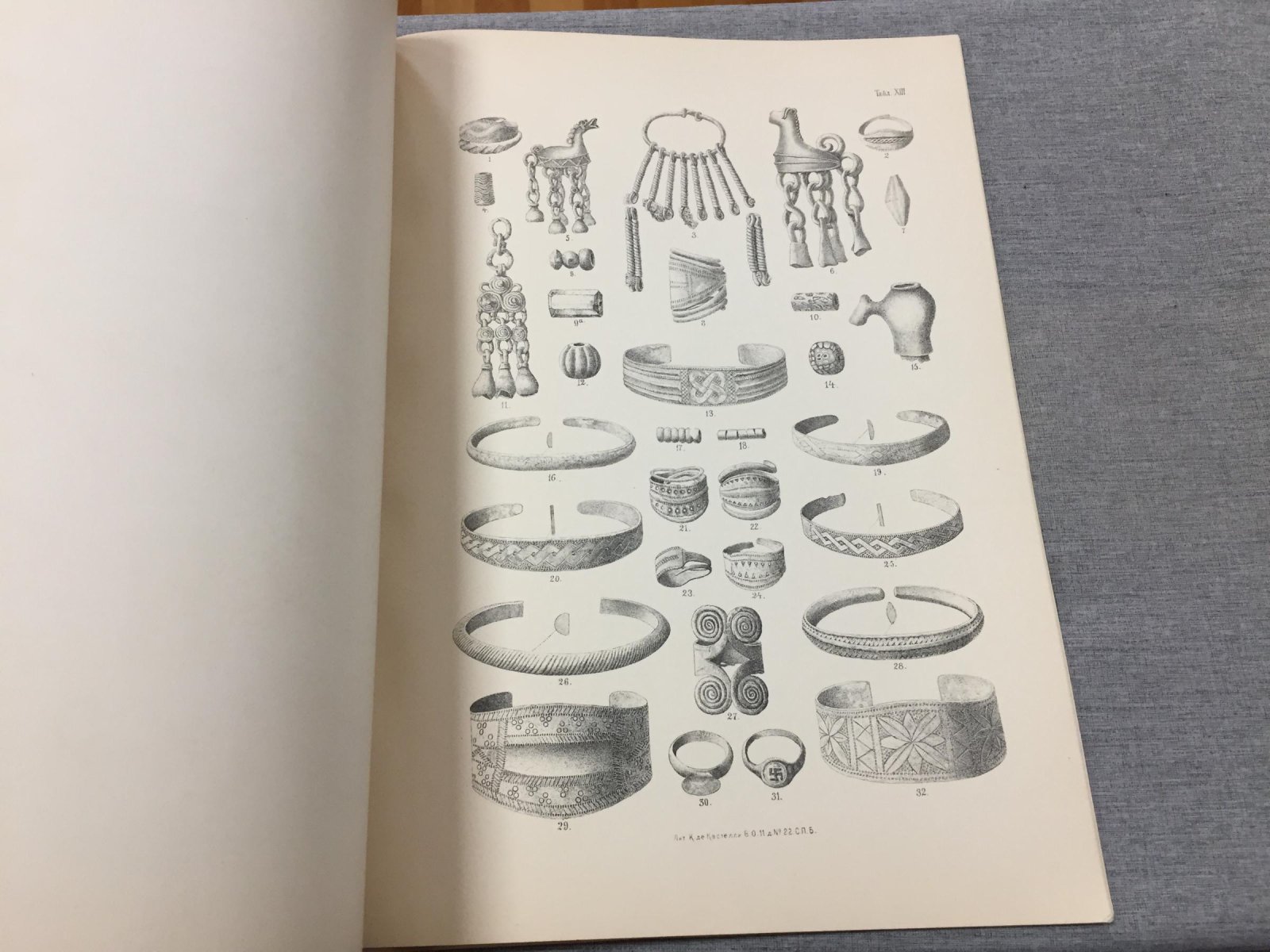 Курганы Санкт-Петербургской губернии: раскопки Л. К. Ивановского (по материалам Императорской археологической комиссии), 1896