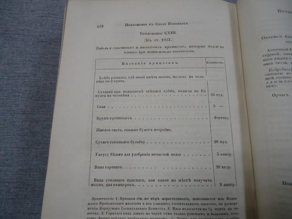 Свод военных постановлений Российской империи: Часть I, книга IV — Образование хозяйственных учреждений (артиллерийское, инженерное, комиссариатское и провиантское ведомства)