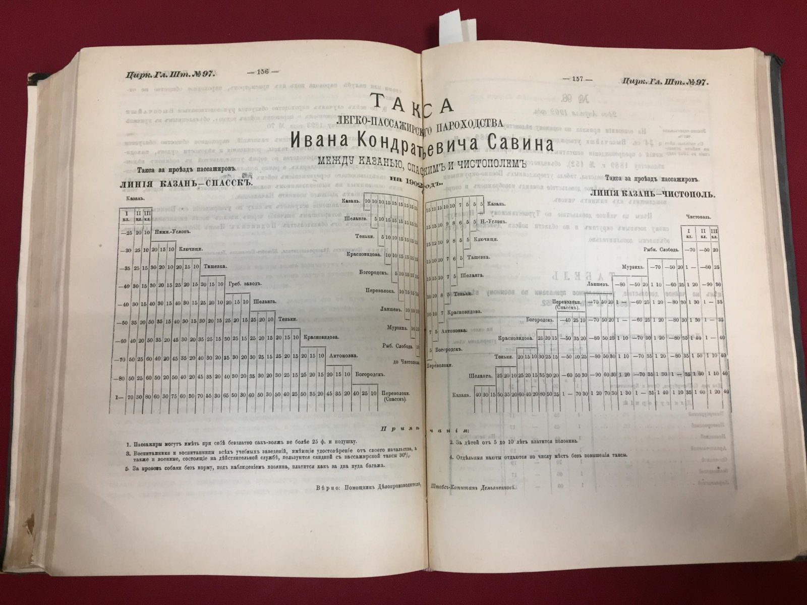 Приказы по Военному ведомству № 1 - 466 за 1902 г. Циркуляры Главного Штаба № 1 - 272