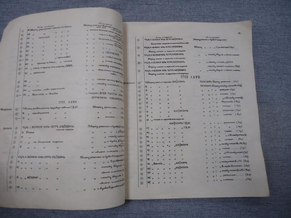 Русские монеты: медная монета Петра I (1700–1725). Практическое руководство с тремя фототипическими таблицами