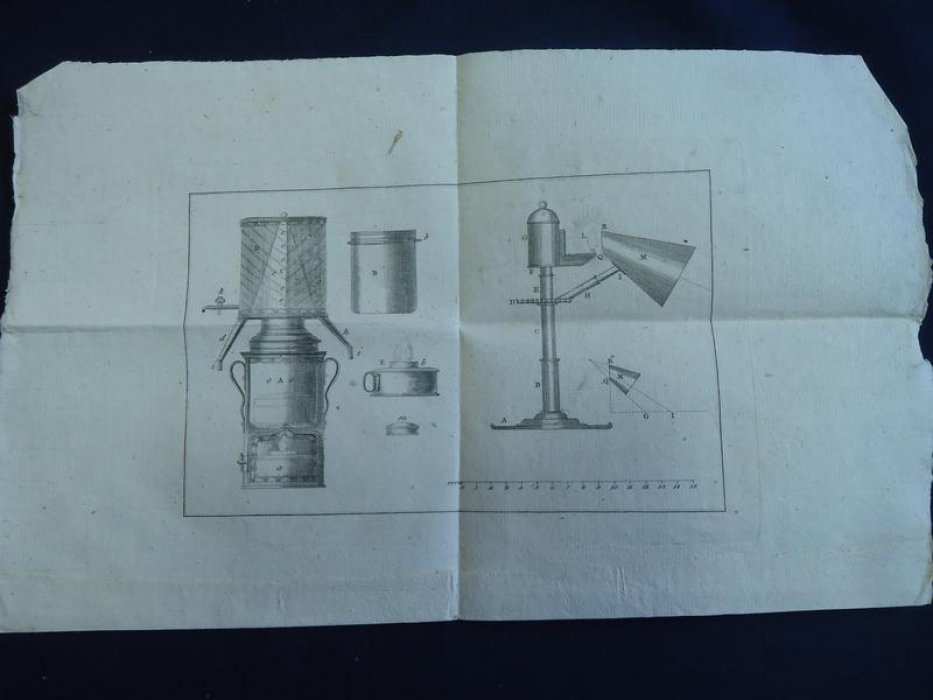 Академические известия на 1780–1781 год: исследование о древних российских монетах и описания российских ярмарок